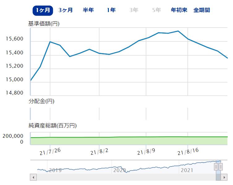 f:id:sifu:20210821130449p:plain