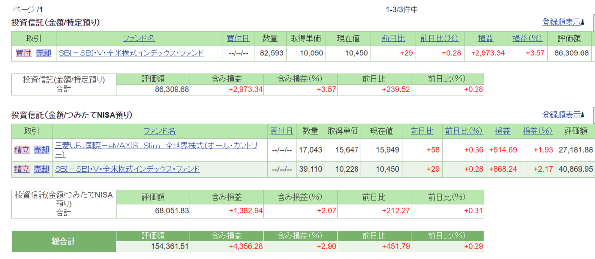 f:id:sifu:20210905141309p:plain