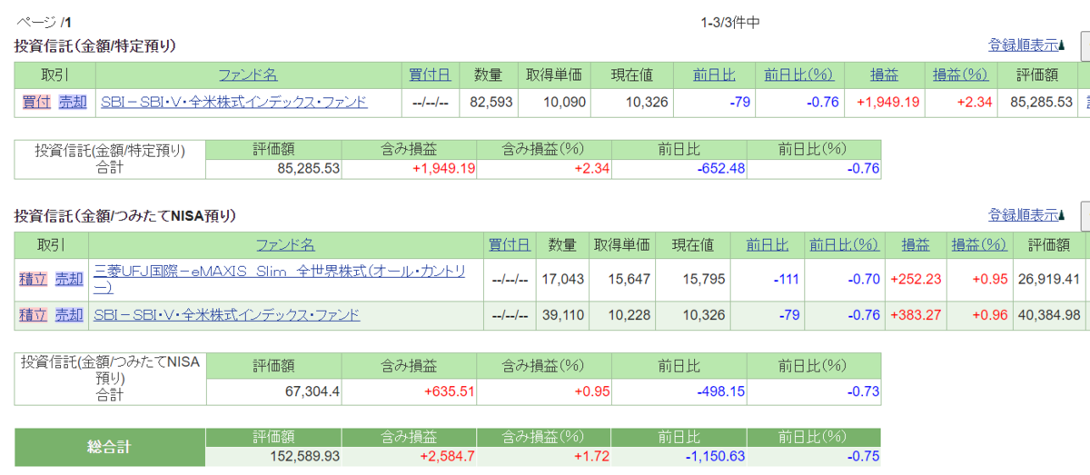 f:id:sifu:20210912010541p:plain
