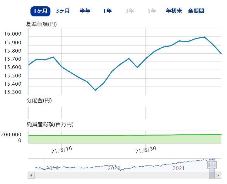 f:id:sifu:20210912011032p:plain