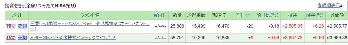 f:id:sifu:20211023205510p:plain