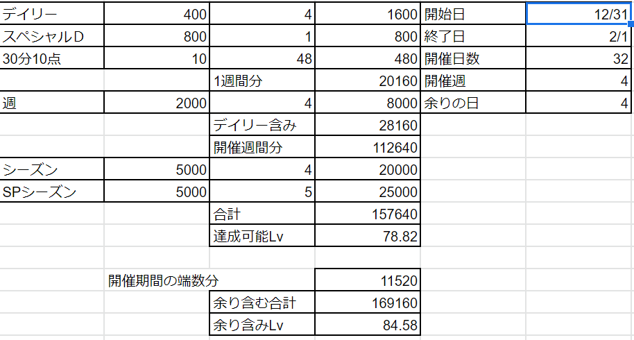 f:id:sifu:20211231082716p:plain