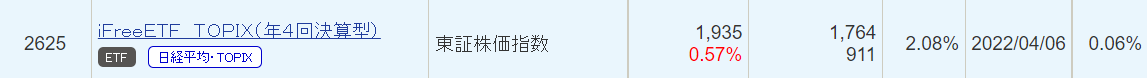 f:id:sifu:20220208231254p:plain