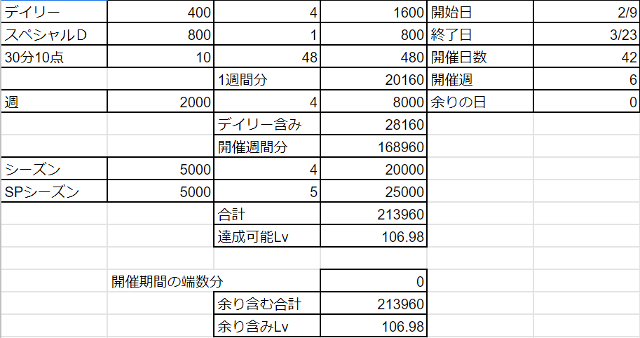 f:id:sifu:20220211201046p:plain