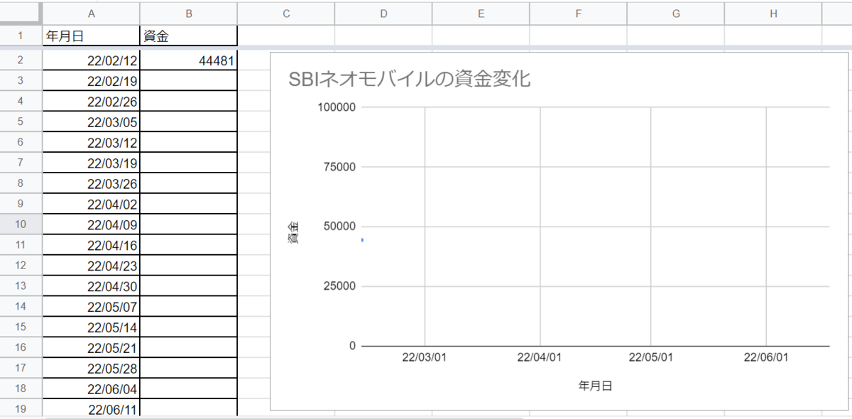 f:id:sifu:20220212194432p:plain