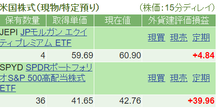 f:id:sifu:20220320035521p:plain