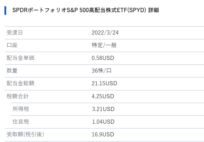 f:id:sifu:20220325034925p:plain