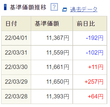f:id:sifu:20220402164920p:plain