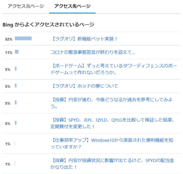 f:id:sifu:20220404232402p:plain