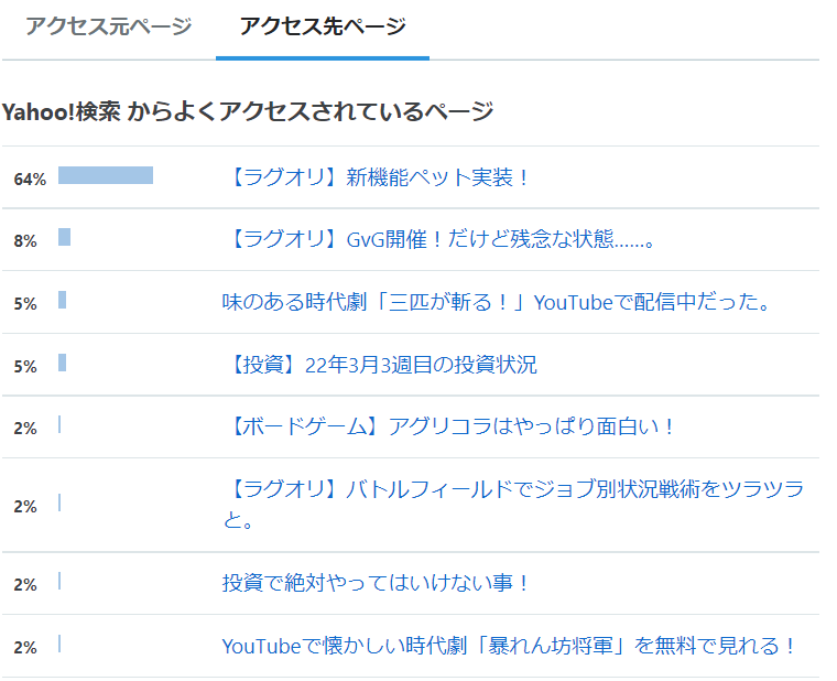 f:id:sifu:20220404232621p:plain