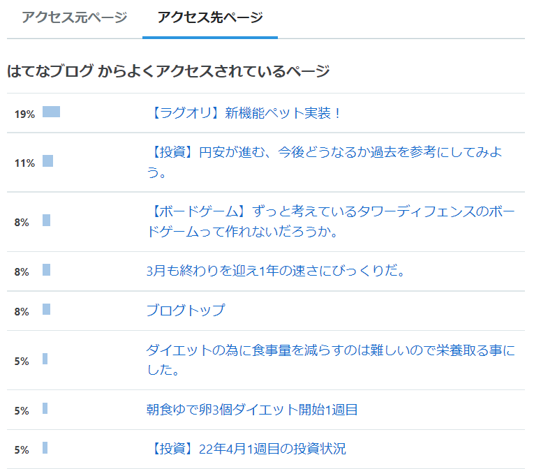f:id:sifu:20220404233302p:plain
