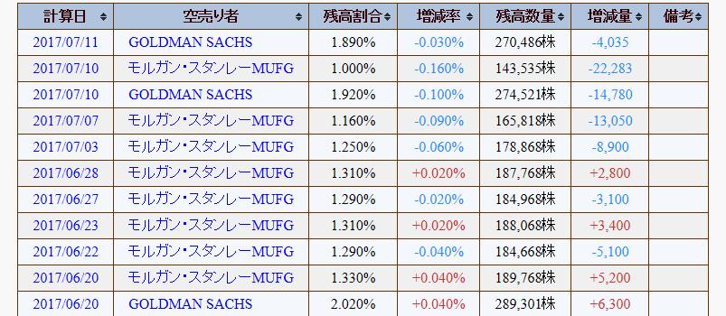 f:id:sigecyan:20170714041635j:plain