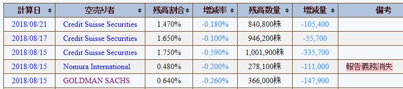 f:id:sigecyan:20180824015451j:plain