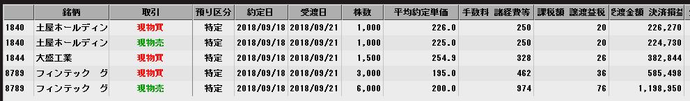 f:id:sigecyan:20180918151521j:plain