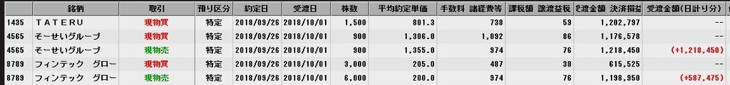 f:id:sigecyan:20180926154710j:plain