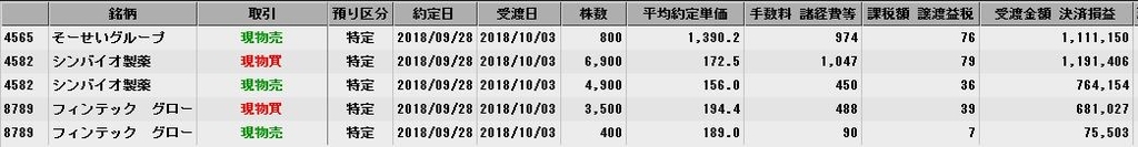 f:id:sigecyan:20180929044306j:plain