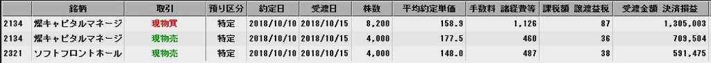 f:id:sigecyan:20181010154815j:plain