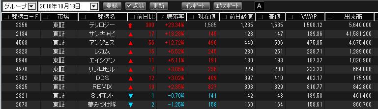 f:id:sigecyan:20181014014154j:plain f:id:sigecyan:20181014014154j:plain