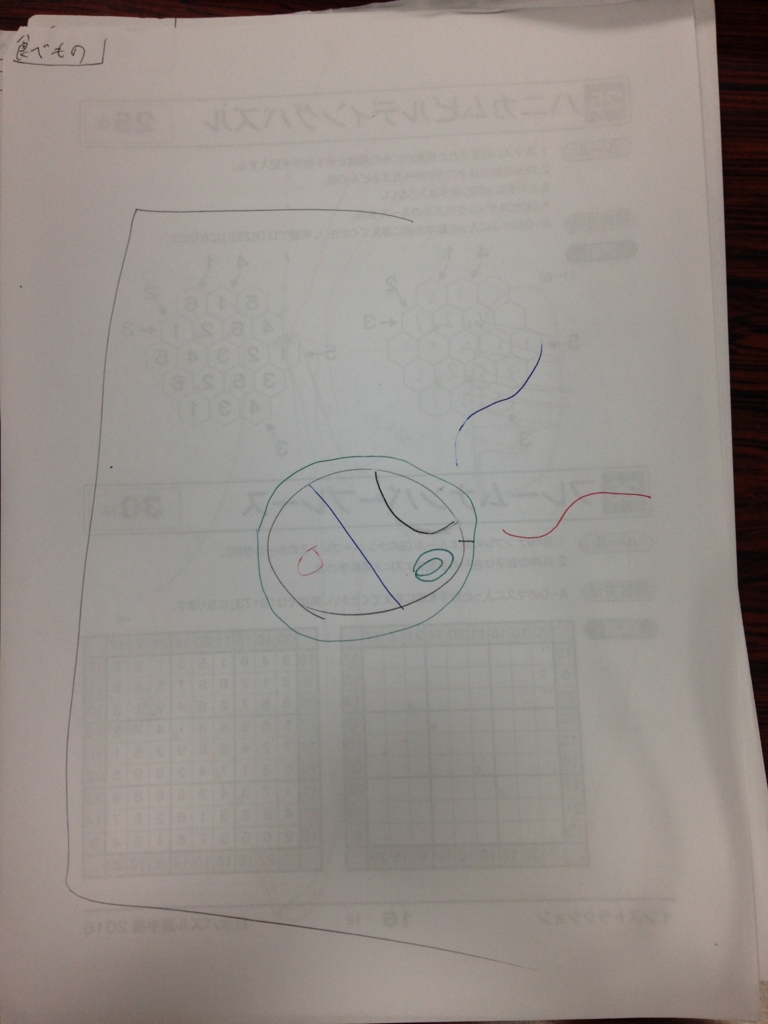 f:id:sigma425:20160912192511j:plain