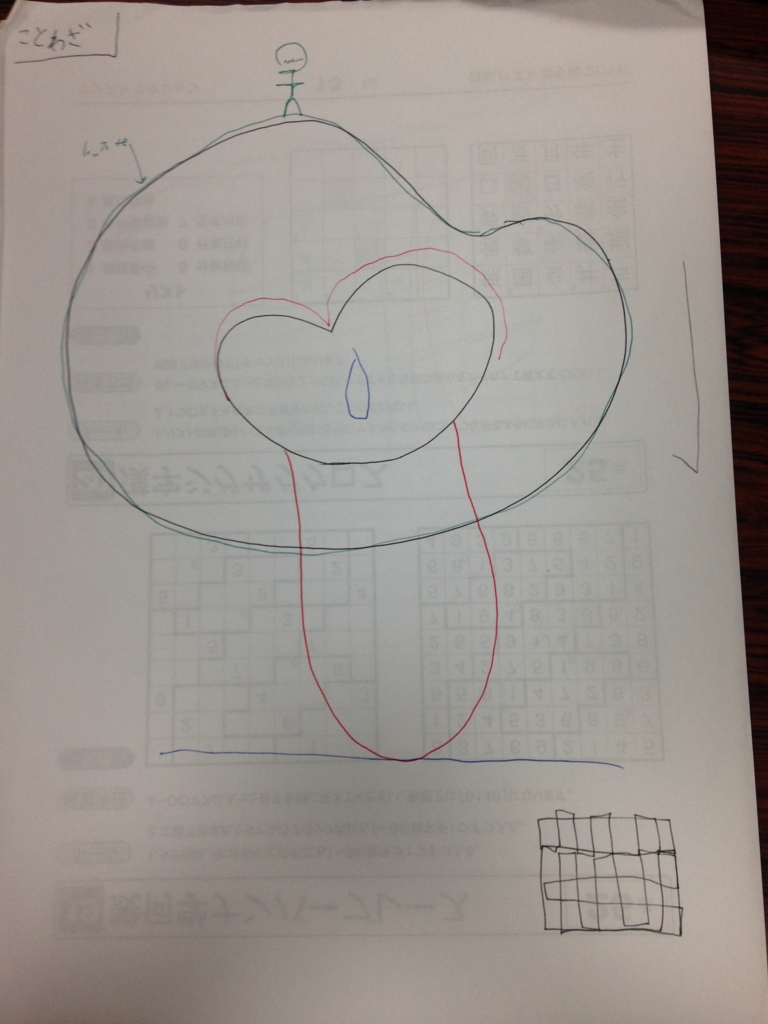 f:id:sigma425:20160912192558j:plain