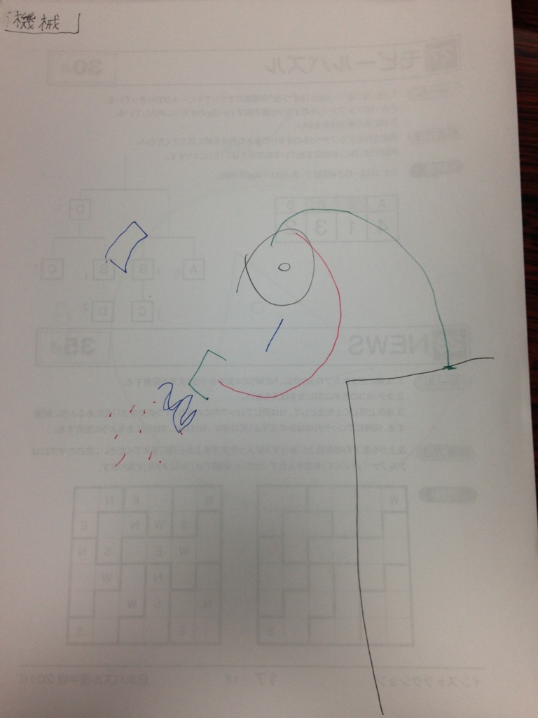 f:id:sigma425:20160912192627j:plain