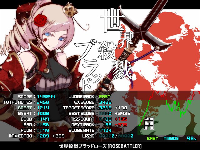 f:id:signoiidx:20171117000826j:plain f:id:signoiidx:20171117000826j:plain