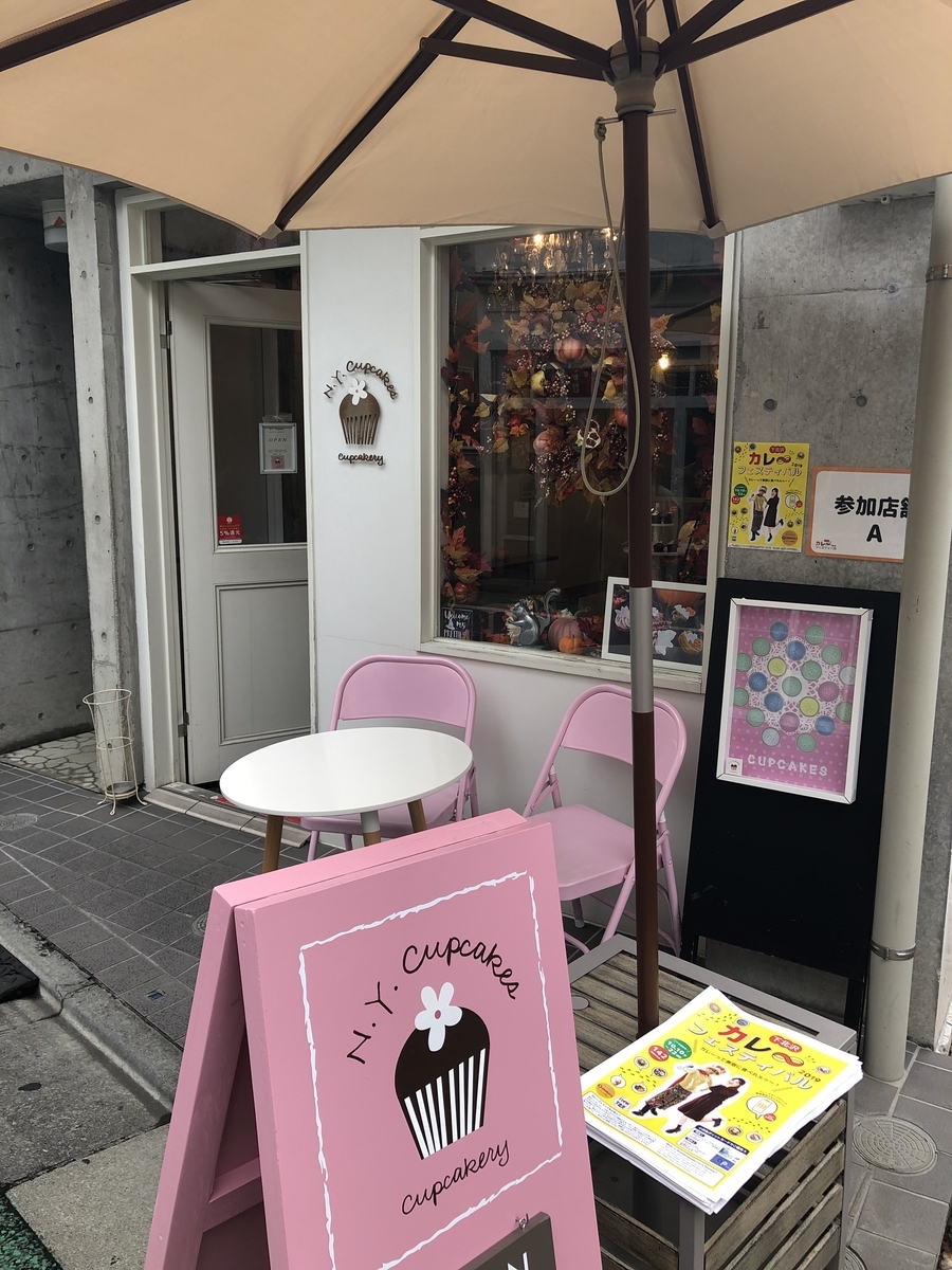 f:id:sigu_10:20191019231648j:plain f:id:sigu_10:20191019231648j:plain