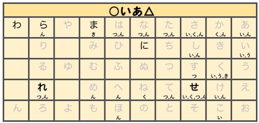 f:id:sigurekotodaman:20210316000041j:image f:id:sigurekotodaman:20210316000041j:image