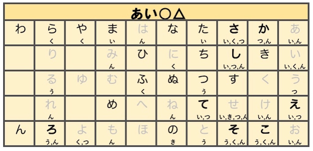 f:id:sigurekotodaman:20210316001453j:image f:id:sigurekotodaman:20210316001453j:image