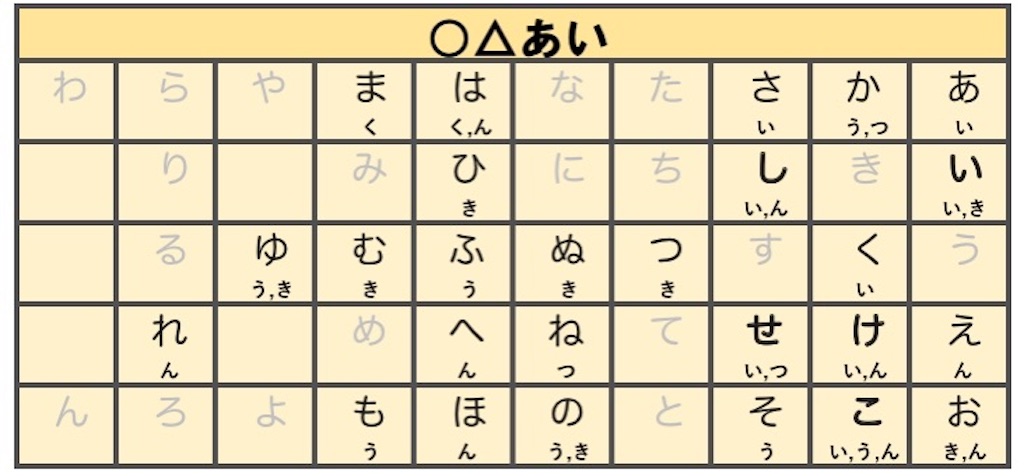 f:id:sigurekotodaman:20210316010502j:image f:id:sigurekotodaman:20210316010502j:image