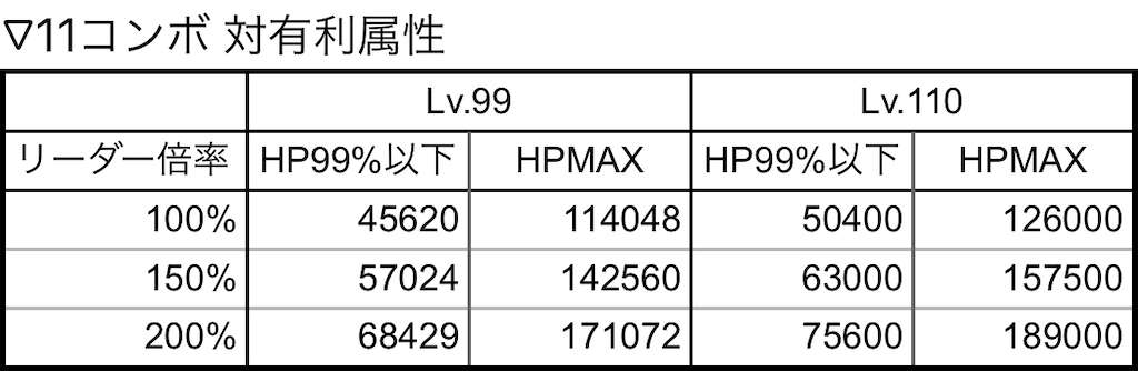 f:id:sigurekotodaman:20230203210310p:image f:id:sigurekotodaman:20230203210310p:image