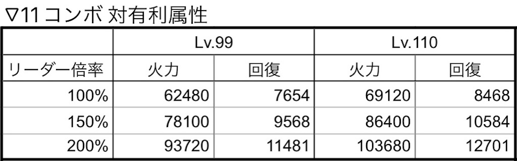 f:id:sigurekotodaman:20230408010158j:image f:id:sigurekotodaman:20230408010158j:image
