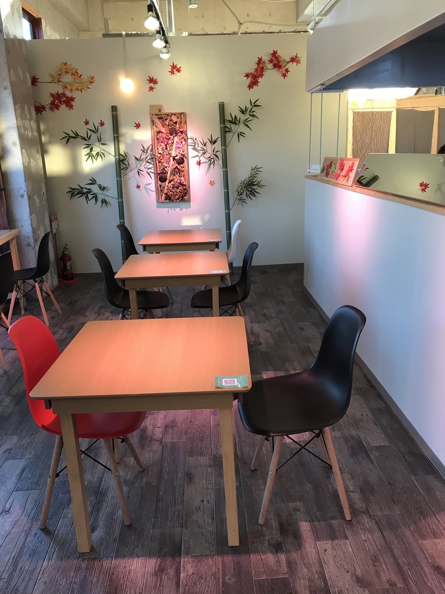 f:id:sihoryo:20191201173954j:plain f:id:sihoryo:20191201173954j:plain