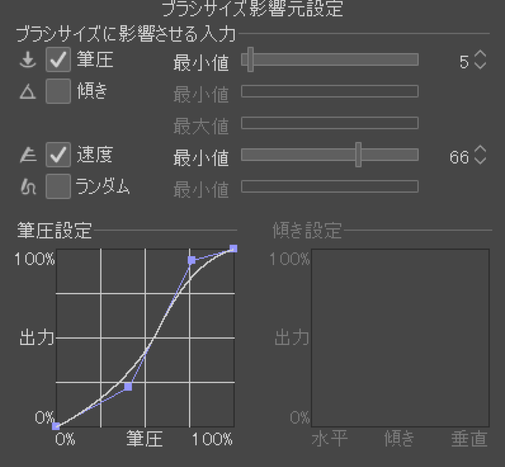 f:id:siino_7frost:20201009231734j:plain f:id:siino_7frost:20201009231734j:plain