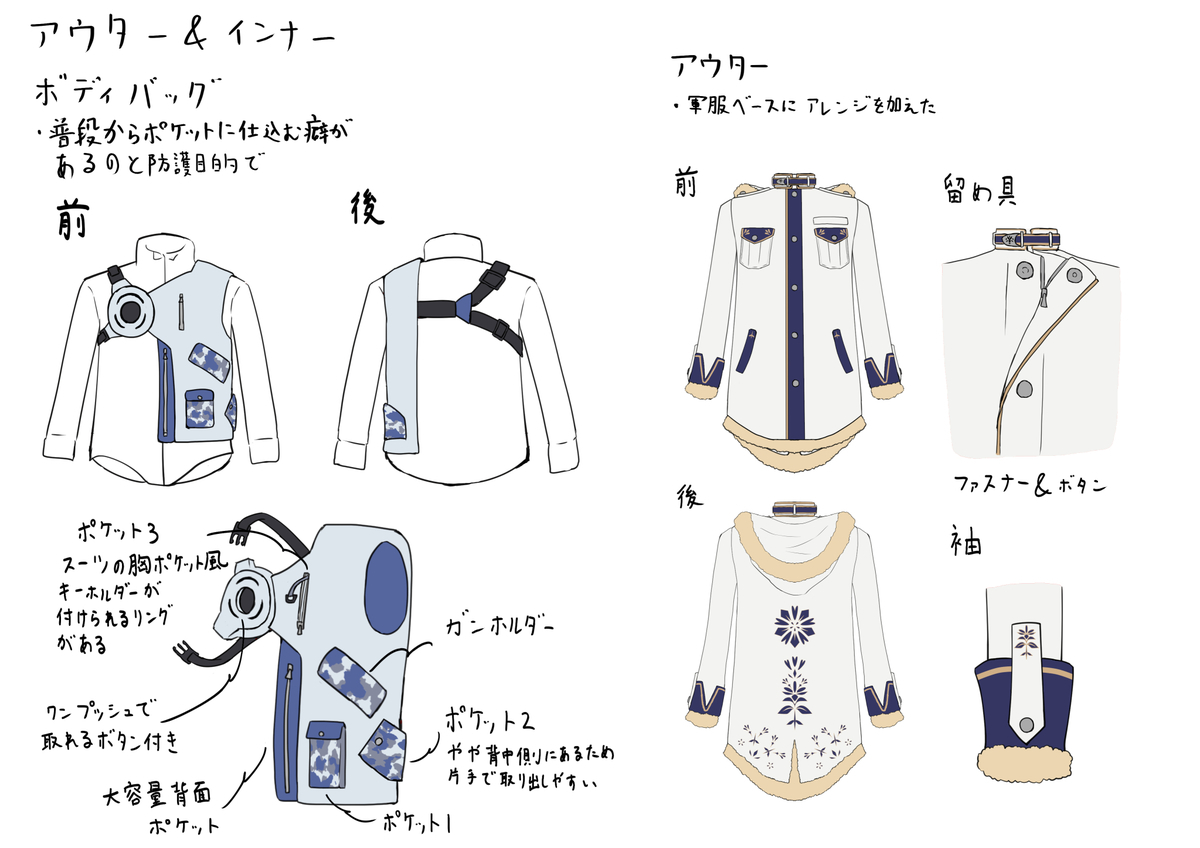 f:id:siino_7frost:20210116002011j:plain