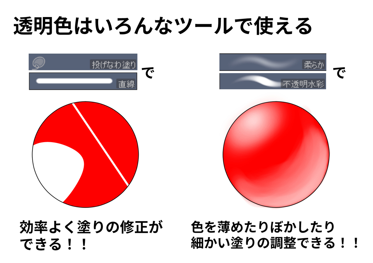 f:id:siino_7frost:20210208213646j:plain