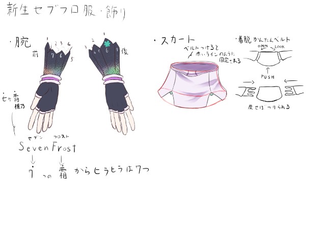 f:id:siino_7frost:20210220042056j:image f:id:siino_7frost:20210220042056j:image