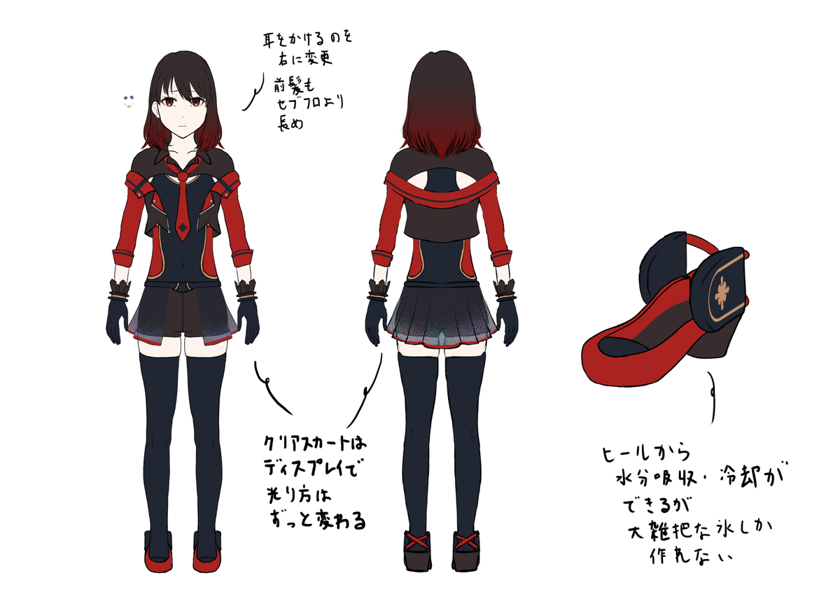 f:id:siino_7frost:20210806003112j:plain