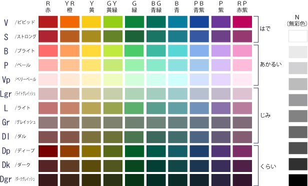 f:id:sik_bug:20200630172411p:plain f:id:sik_bug:20200630172411p:plain