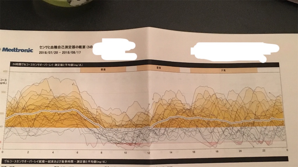 f:id:sikak06:20181031003946j:image