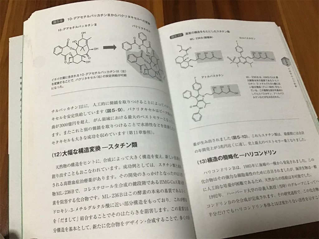 f:id:sike_science:20200828011341j:image