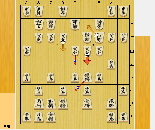 f:id:sikenbisya:20191208172714p:plain