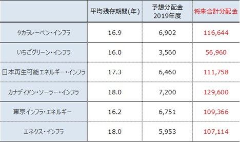 f:id:sikennbisya:20190217140310p:plain