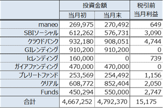 f:id:sikennbisya:20190818152336p:plain f:id:sikennbisya:20190818152336p:plain