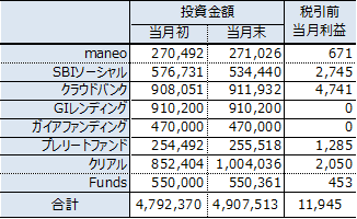 f:id:sikennbisya:20190901143414p:plain f:id:sikennbisya:20190901143414p:plain