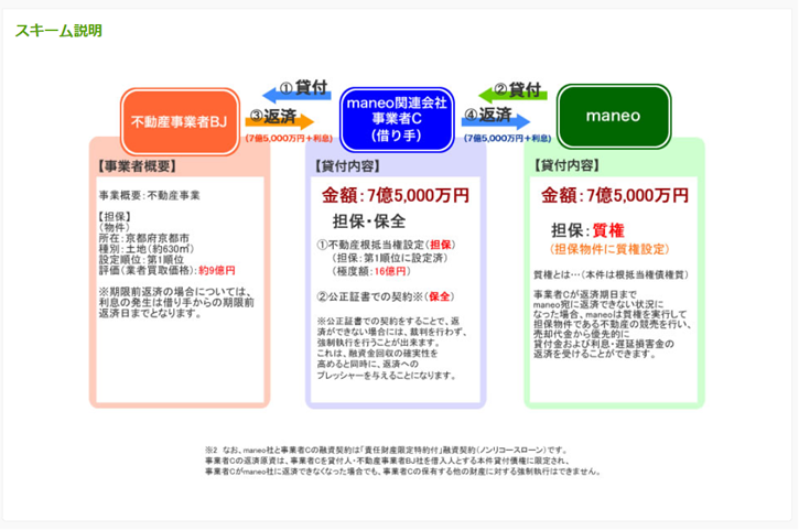 f:id:sikennbisya:20190903223148p:plain f:id:sikennbisya:20190903223148p:plain