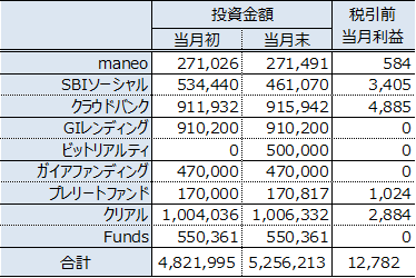 f:id:sikennbisya:20191006151227p:plain f:id:sikennbisya:20191006151227p:plain