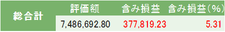 f:id:sikennbisya:20191006151724p:plain