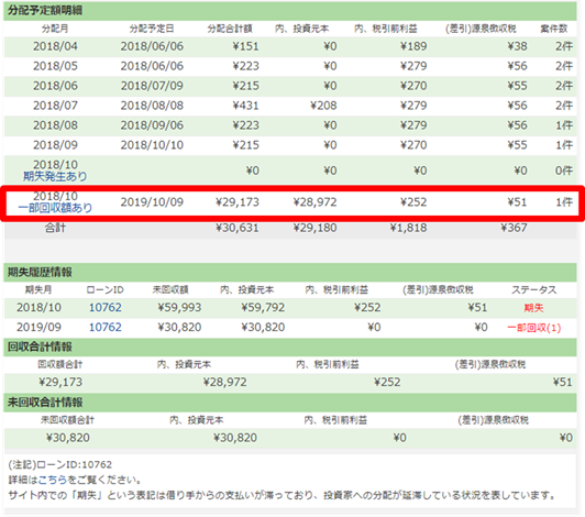 f:id:sikennbisya:20191007214054p:plain f:id:sikennbisya:20191007214054p:plain