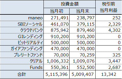 f:id:sikennbisya:20191103121138p:plain f:id:sikennbisya:20191103121138p:plain